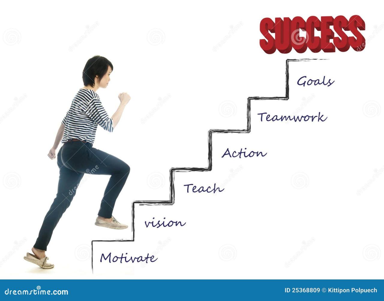 Steps To Success Royalty Free Stock Images - Image: 25368809